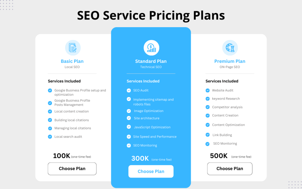 seo-service-pricing-plans